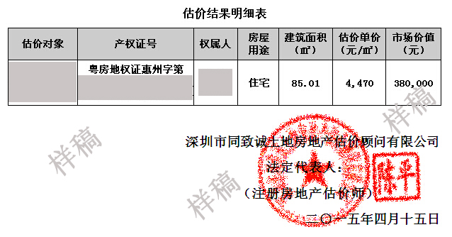 關于電子簽章的公告